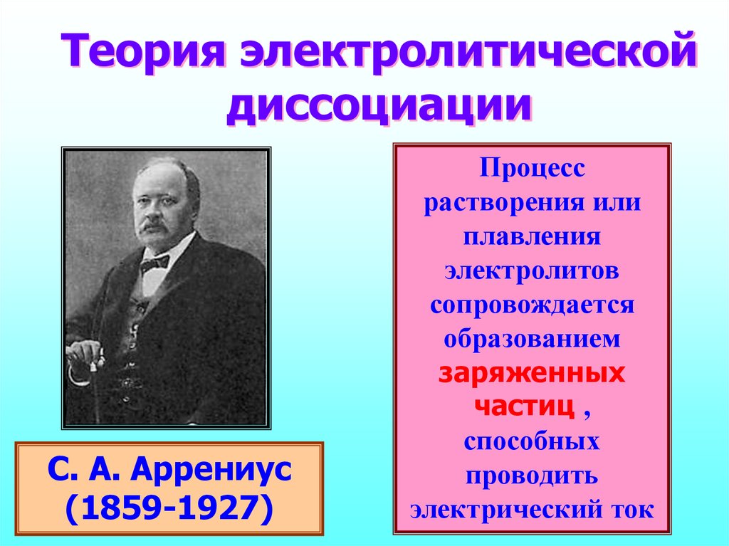 Основные положения электролитическая диссоциация 8 класс презентация