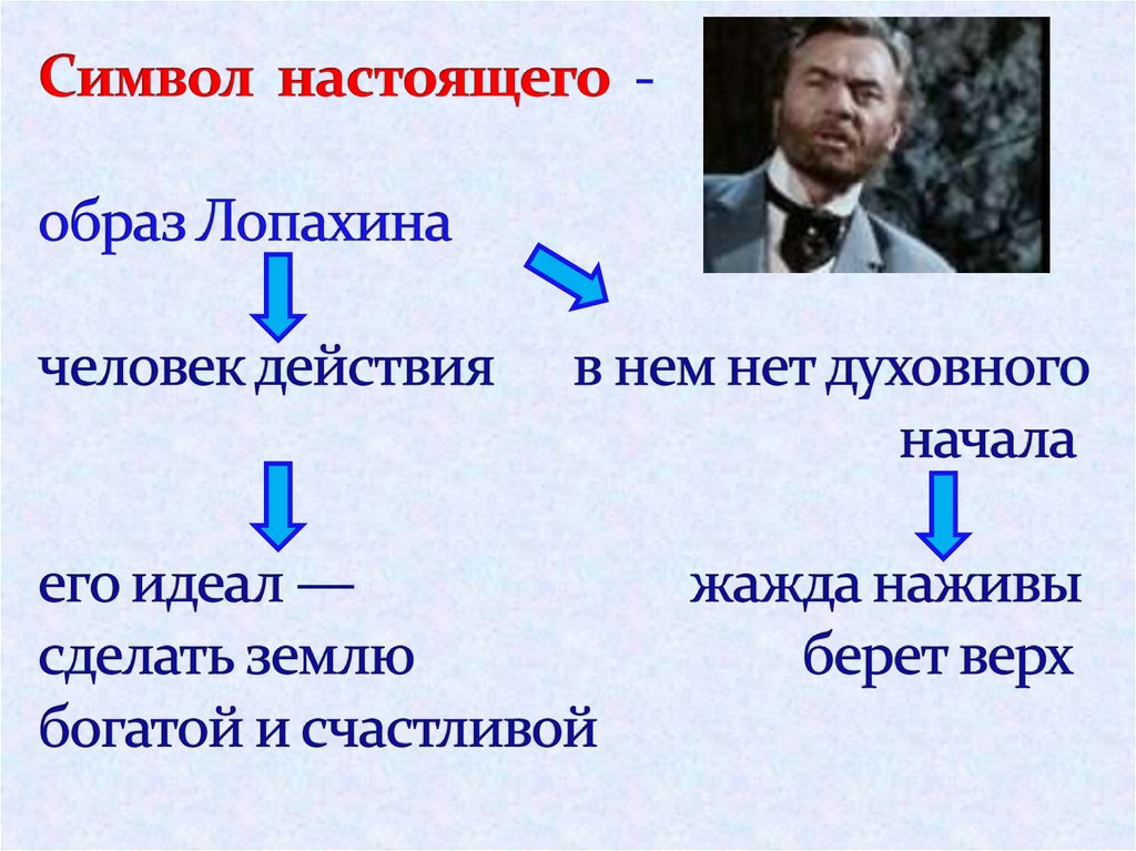 Какие черты лопахина привлекательны