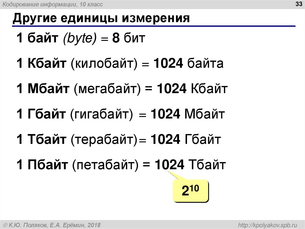 Объем равен байт. Единицы измерения информации в информатике 10 класс. Единицы измерения и кодирование. Дискретное кодирование 8 класс Информатика.