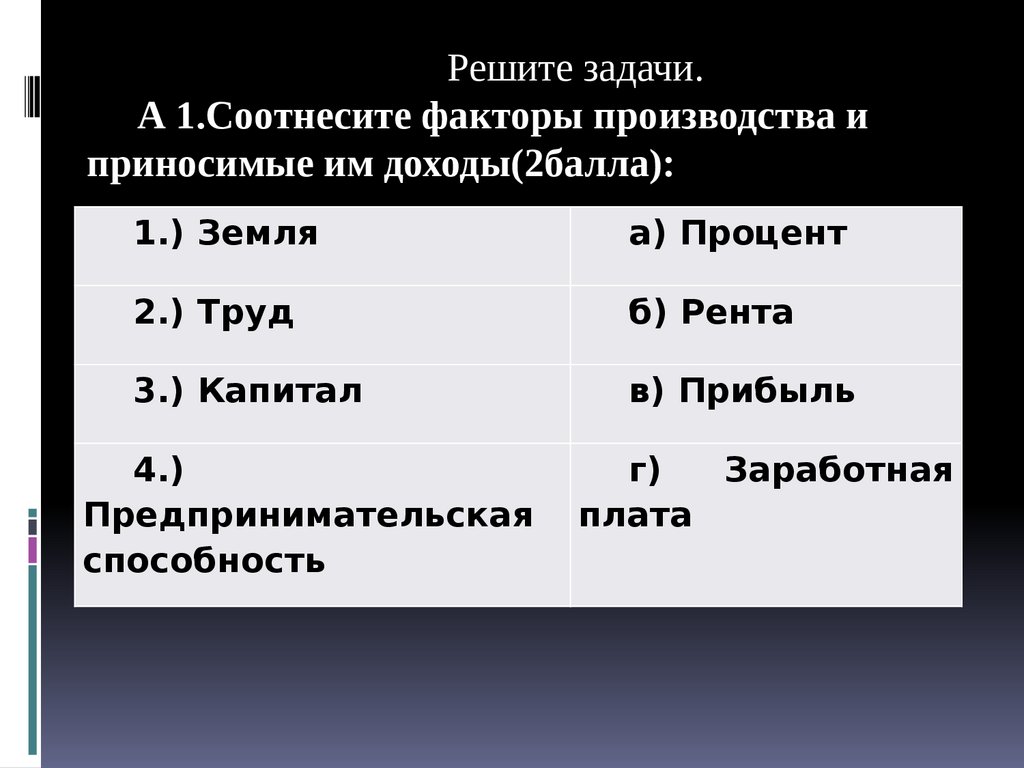 Человек и экономика. Практикум по обществознанию - презентация онлайн