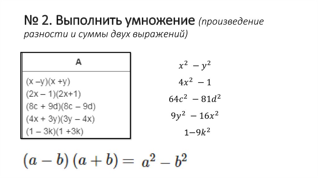 Умножение многочленов - презентация онлайн