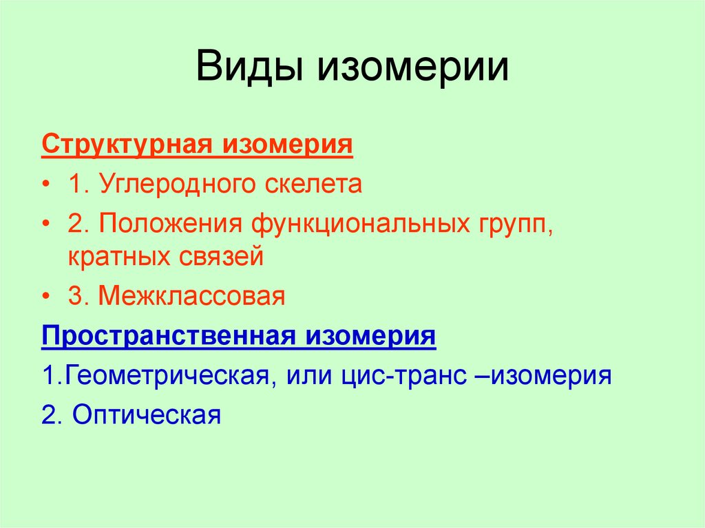 Изомерия презентация