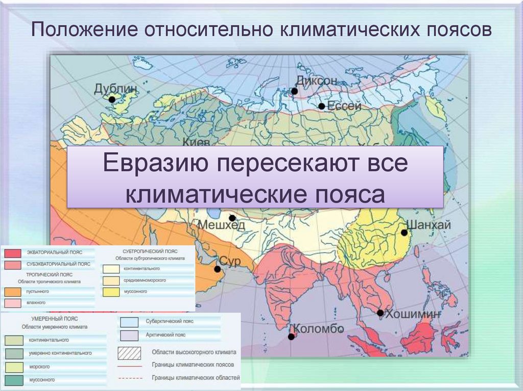 Описание евразии по плану 7 класс. Eurasia GP.