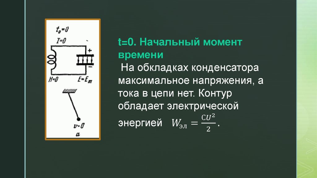 Электромагнитные колебания - презентация онлайн