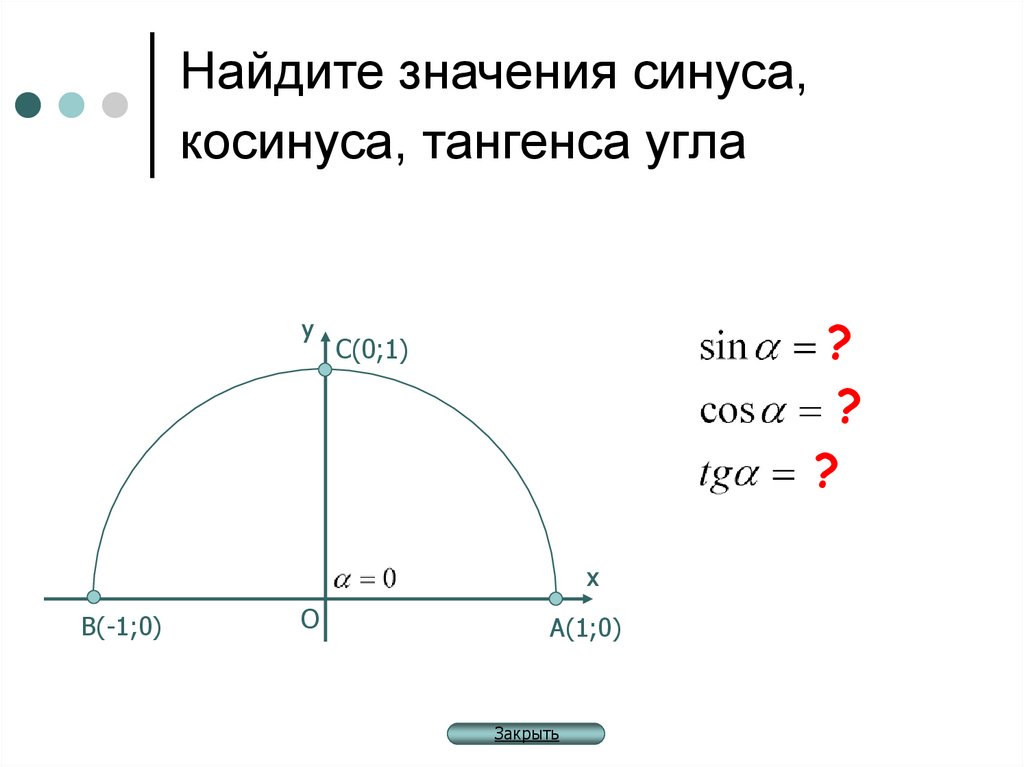 Синус принимает значения. Как найти синус.