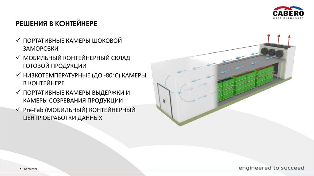 Представительство немецкой компании Cabero на Кавказе - презентация онлайн