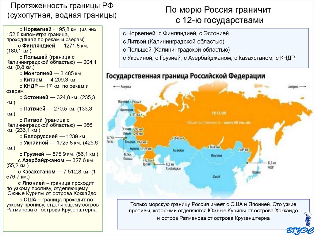 Россия имеет морские границы с китаем