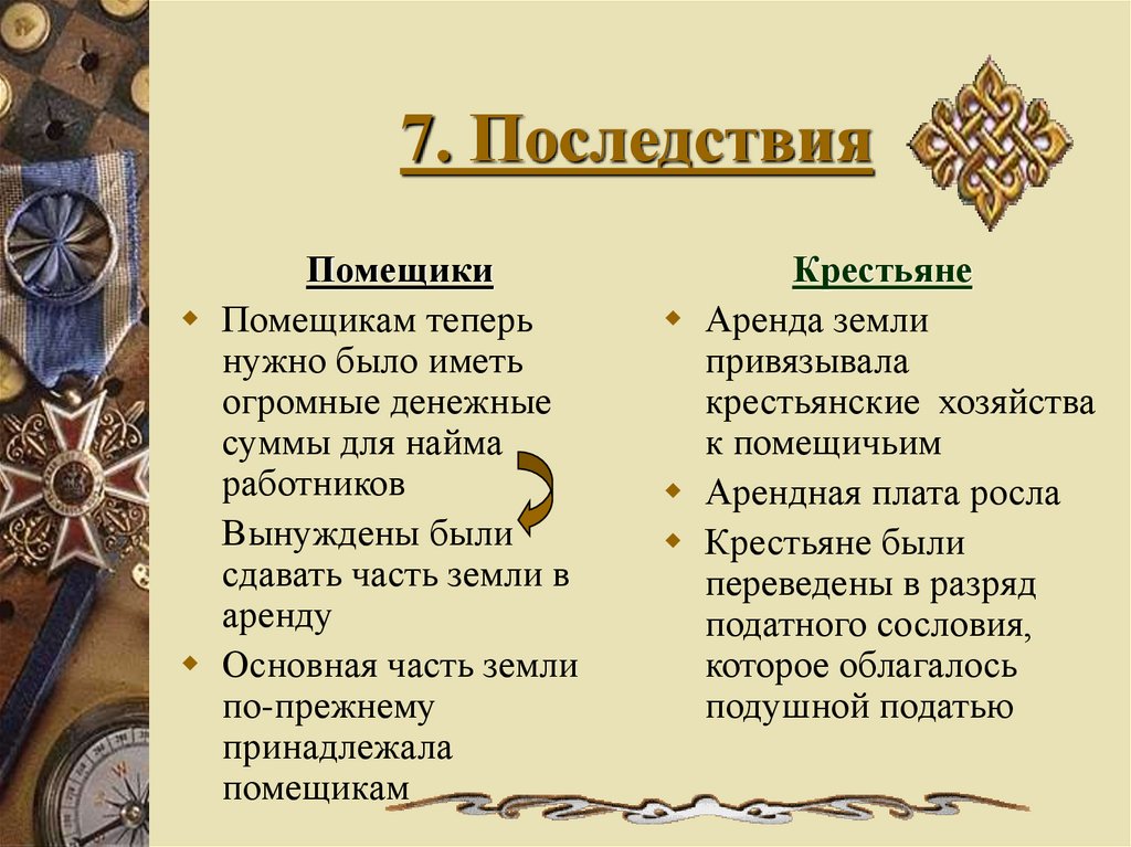 Подушная подать крестьяне. Отмена подушной подати последствия. Последствия введения подушной подати. Подушная подать была отменена. Введение и Отмена подушной подати.