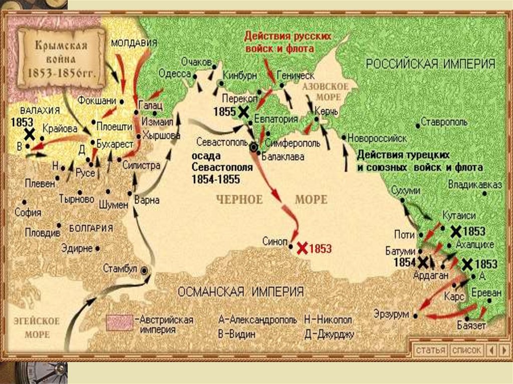 Ход крымской. Крымская война 1853-1856 1 этап. Крымская война 1853-1856 Россия Турция и. Крымская война 1853-1856 первый этап войны. Крымская война 1853-1856 Император России.