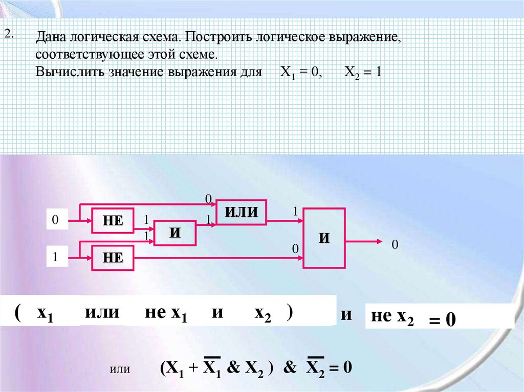 Выражение х 1 х 2. Дана логическая схема. Схемы логических выражений. Логическое выражение по схеме. Построить логическую схему х.