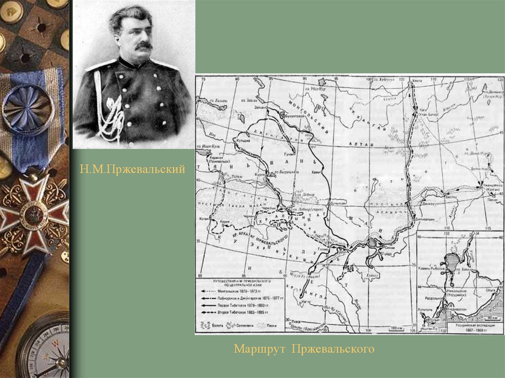 Н.М.Пржевальский