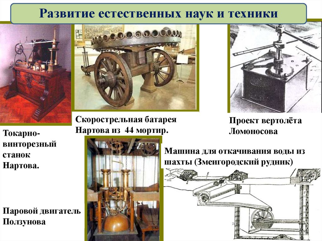 Развитие естественных наук и техники в 18 веке презентация