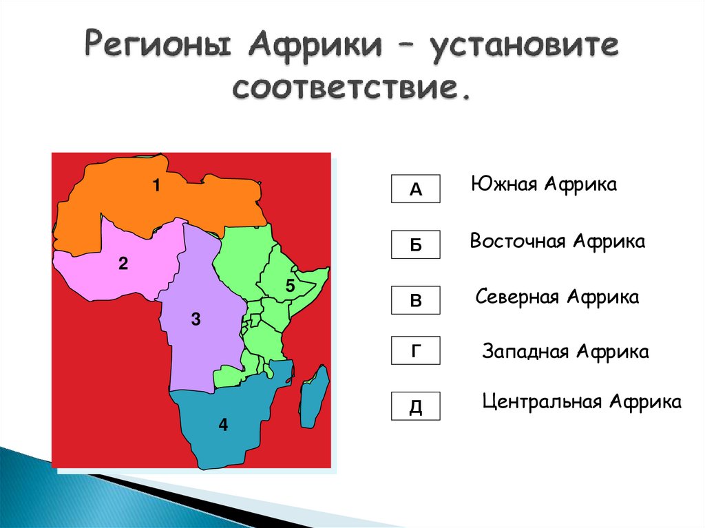 Субрегионы северной и тропической африки юар