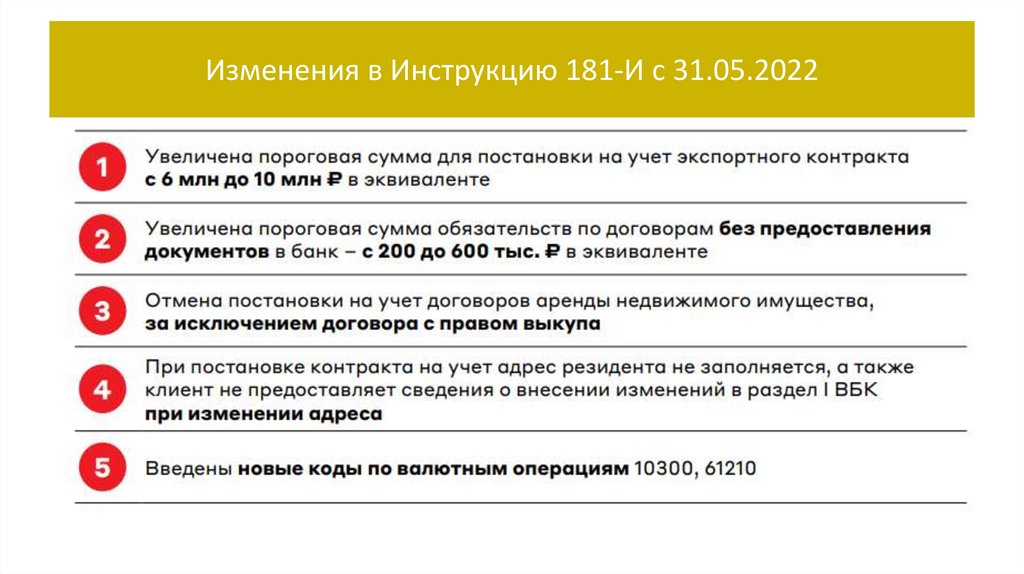 Инструкция 181 и изменения 2024. Инструкция банка России 181-и.