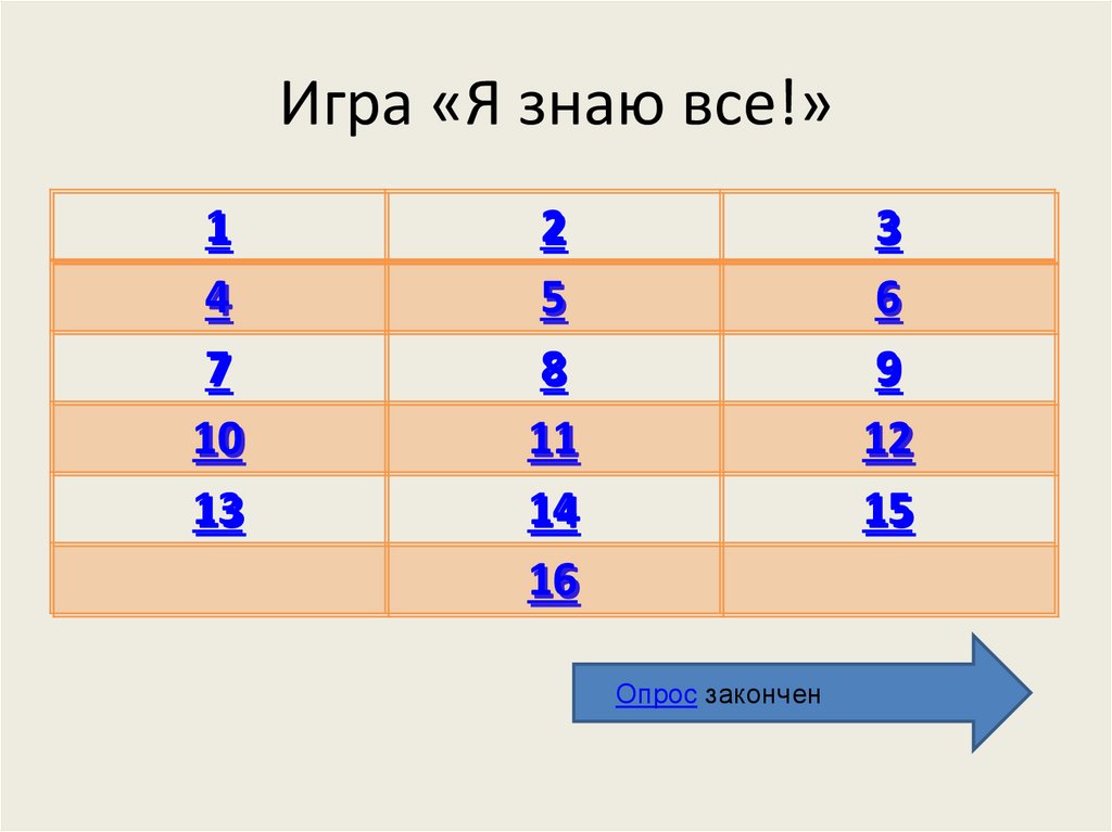 Игра «Я знаю все!»