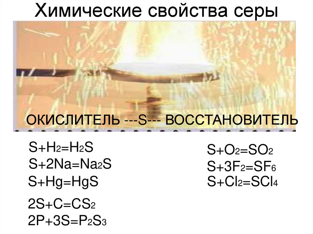Дайте характеристику химических свойств серы 4. Химические свойства серы и ее соединений.