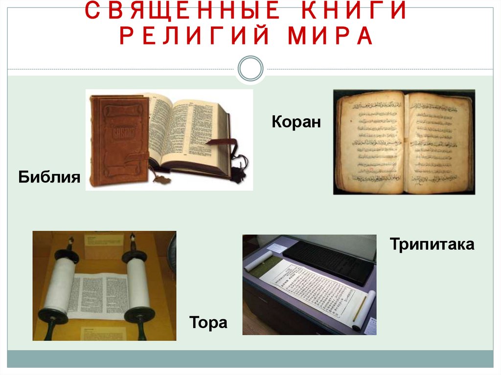 Священная книга религии христианства. Священные книги религий. Священные книги религий таблица.
