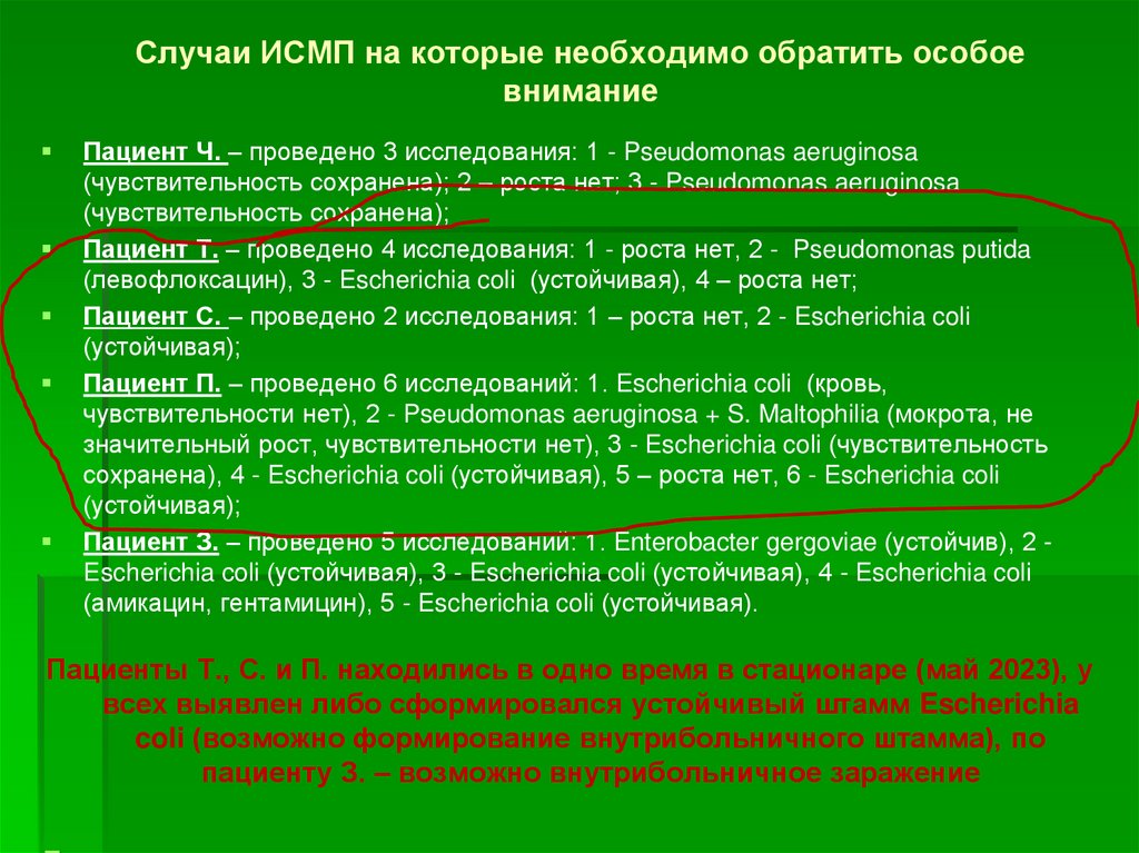 Микробиологический мониторинг презентация