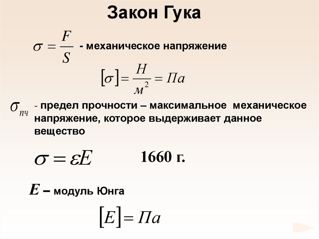Закон сигмы. Сигма через модуль Юнга. Модуль Юнга формула и определение. Закон Гука формула механическое напряжение. Формула закона Гука напряжения.