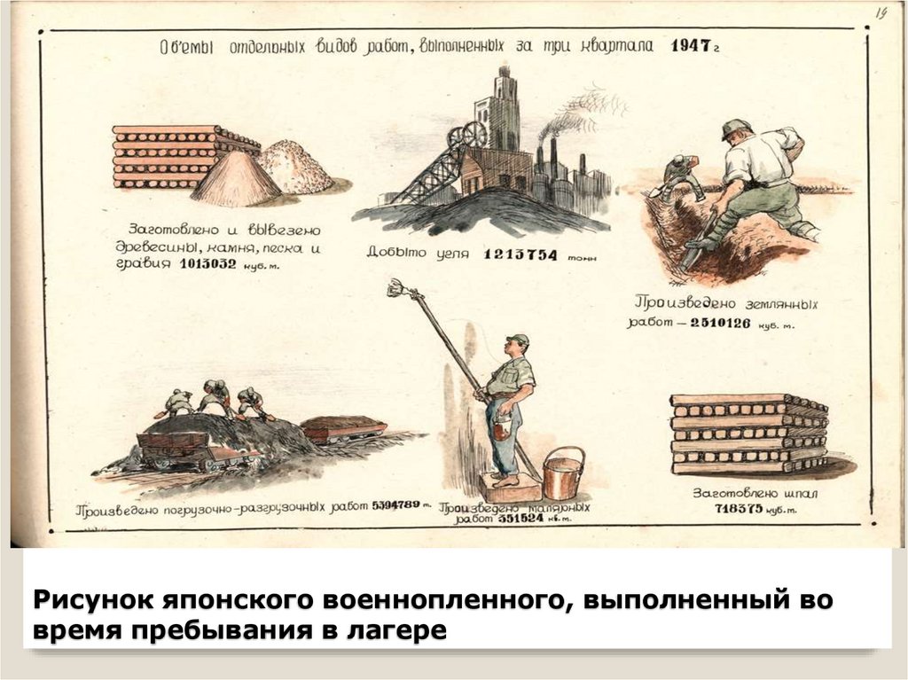 Рисунки японского военнопленного