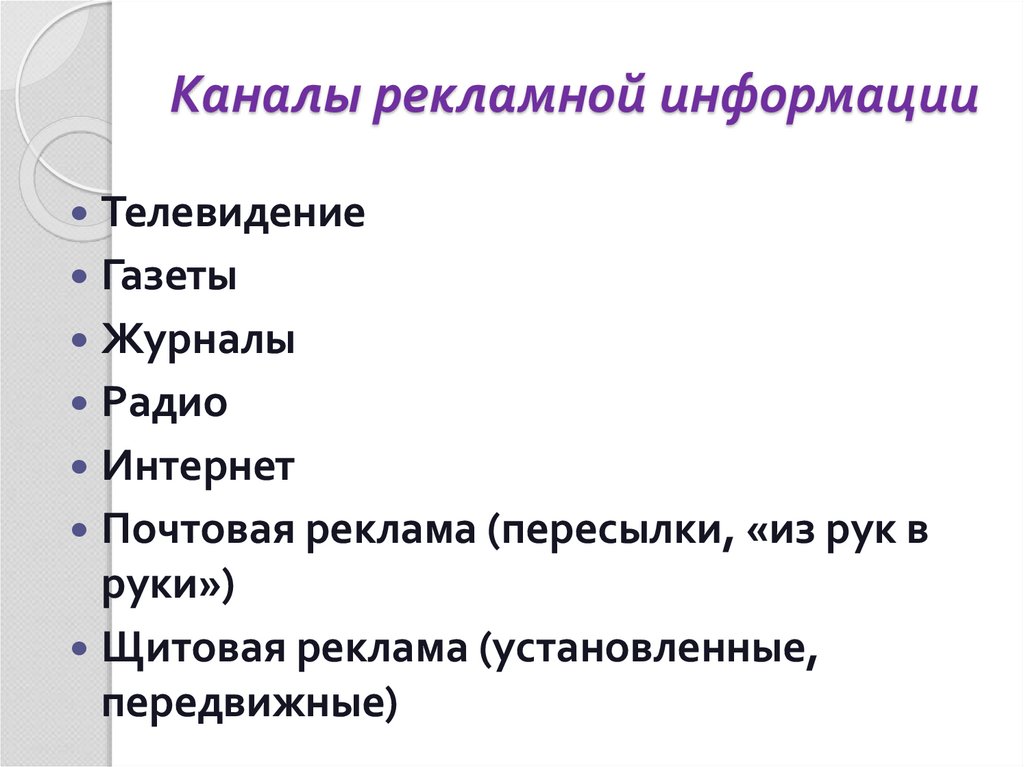 Каналы рекламной информации