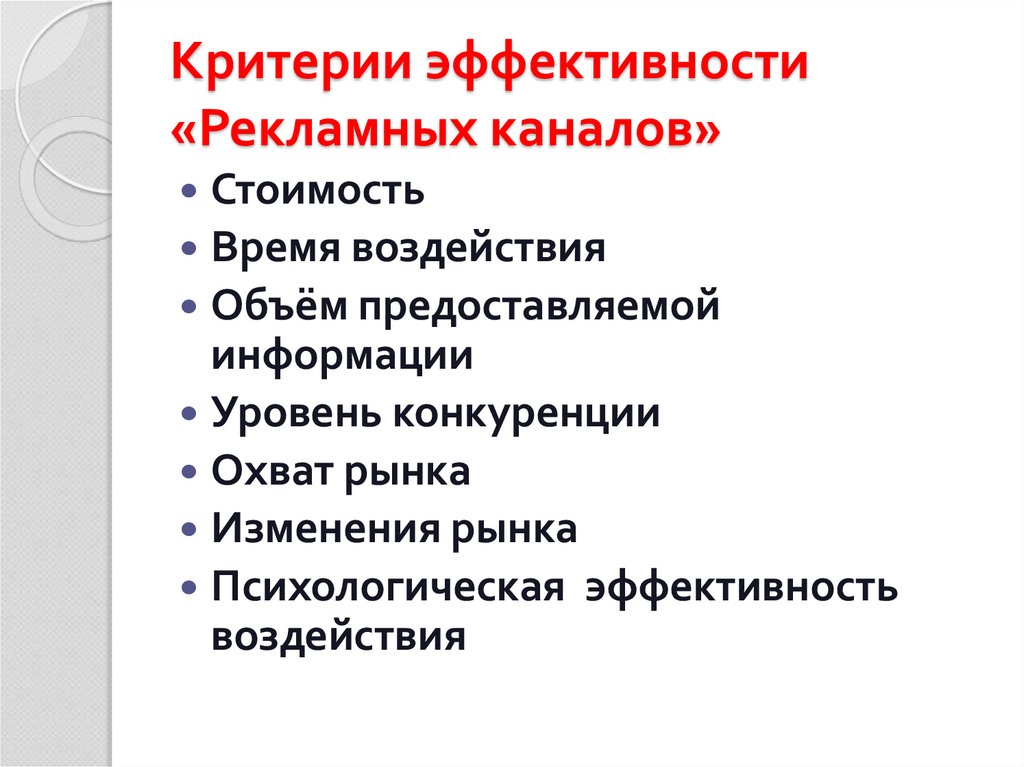Критерии эффективности «Рекламных каналов»