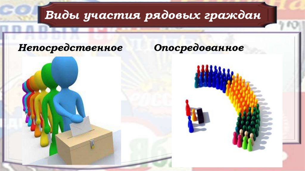 Виды участия. Виды участия рядовых граждан. Прямое и непосредственное участие. Виды политического участия опосредованное непосредственное. Формы политического участия граждан прямое опосредованное.