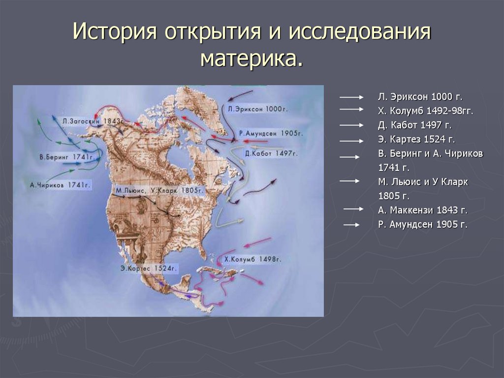 Открытие и освоение северной америки 7 класс. Исследователи Северной Америки и их открытия. История открытия Северной Америки таблица. География открытие материков. Дж Кабот и его вклад в исследование Северной Америки.