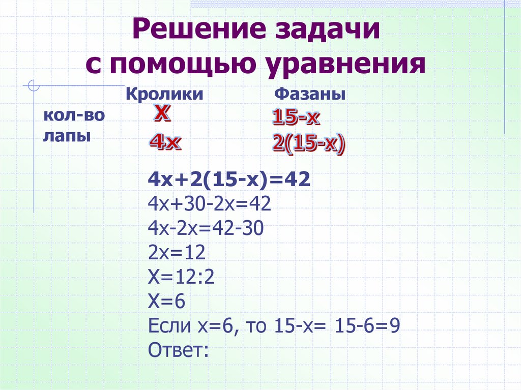 С помощью уравнений. Задачи с помощью уравнений. Задачи с уравнениями. Решите задачу с помощью уравнения. Решение задач с помощью уравнений.