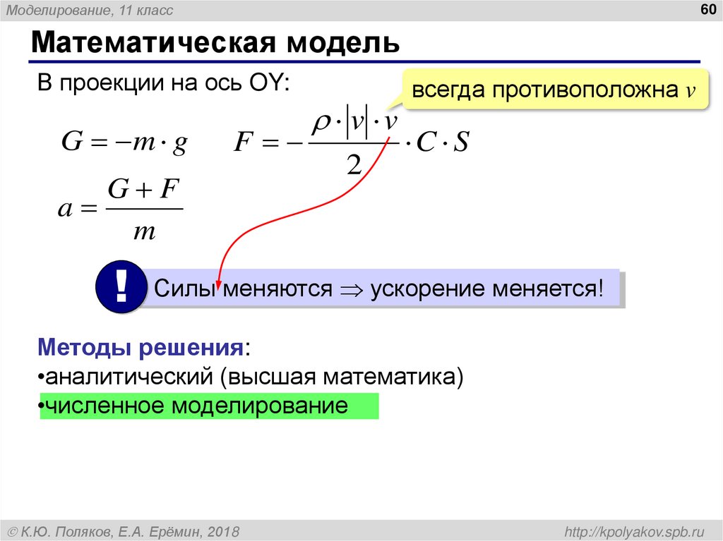 Моделирование 11 класс. Методы решения математических моделей. Моделирование численное решение. Численно математическое моделирование это. Математическая модель это в математике.