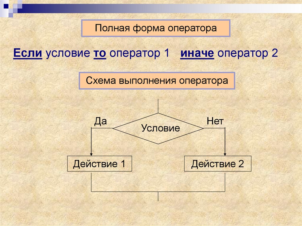 Запись условного оператора