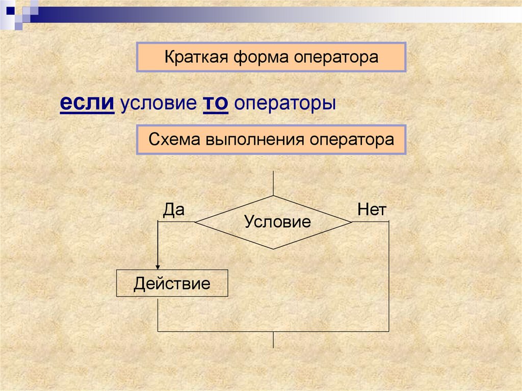 Условные блок схемы