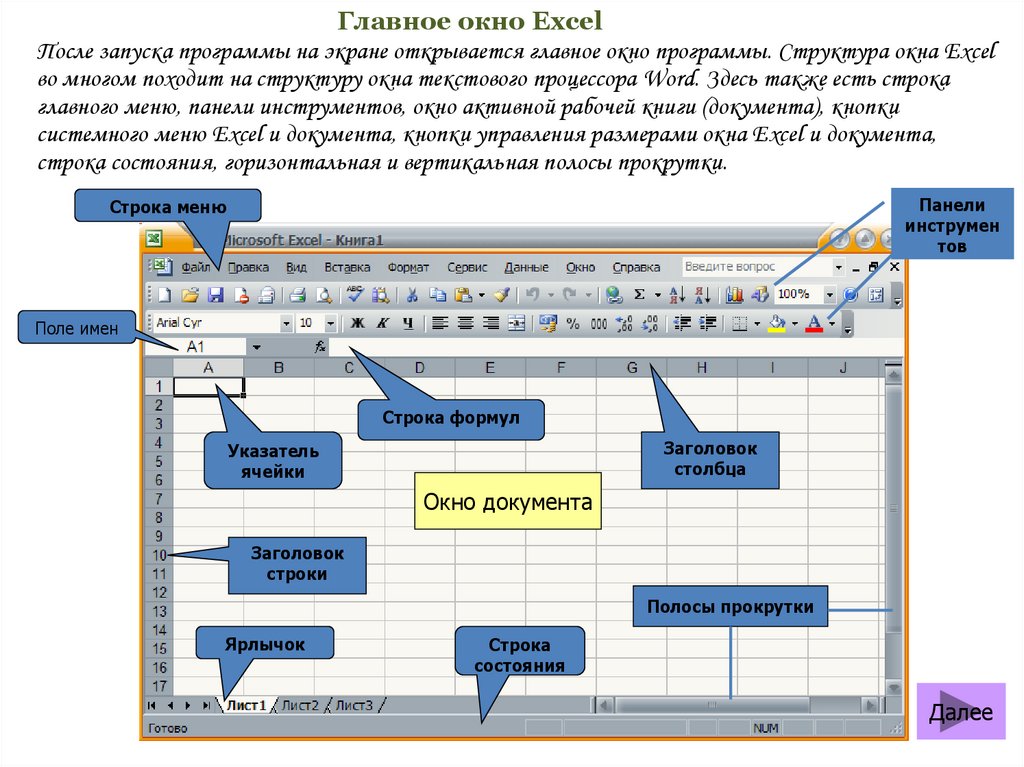 Структура окна excel. Структура окна. Структура в excel. Структура в эксель.