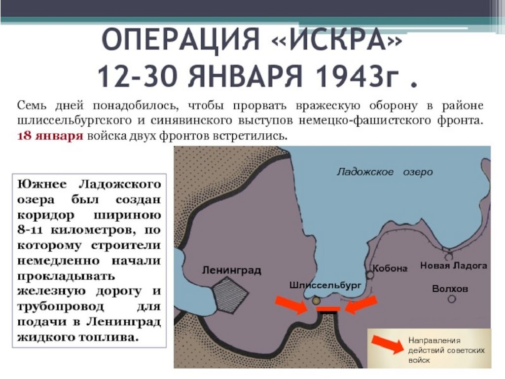 Результат операции россии. Карта прорыва блокады Ленинграда в 1943.
