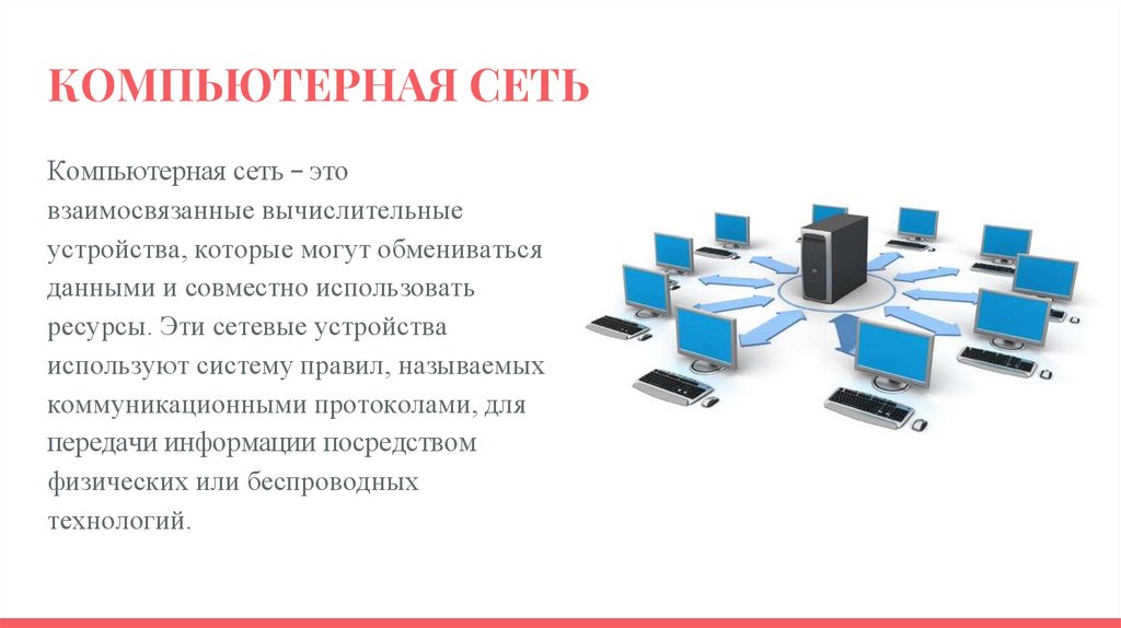 Принципы работы компьютерных сетей презентация 10 класс. Принципы работы компьютерных сетей презентация 10 класс