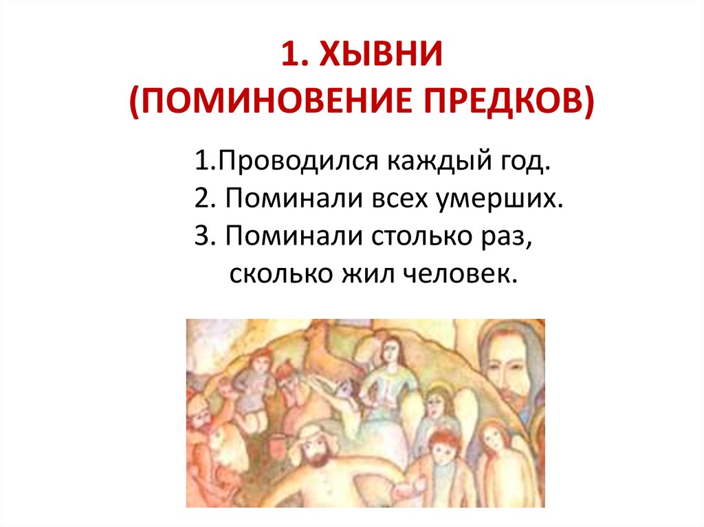 1. ХЫВНИ (ПОМИНОВЕНИЕ ПРЕДКОВ)