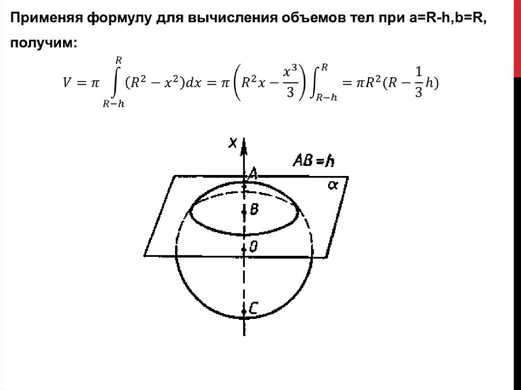 Формула объема шарового