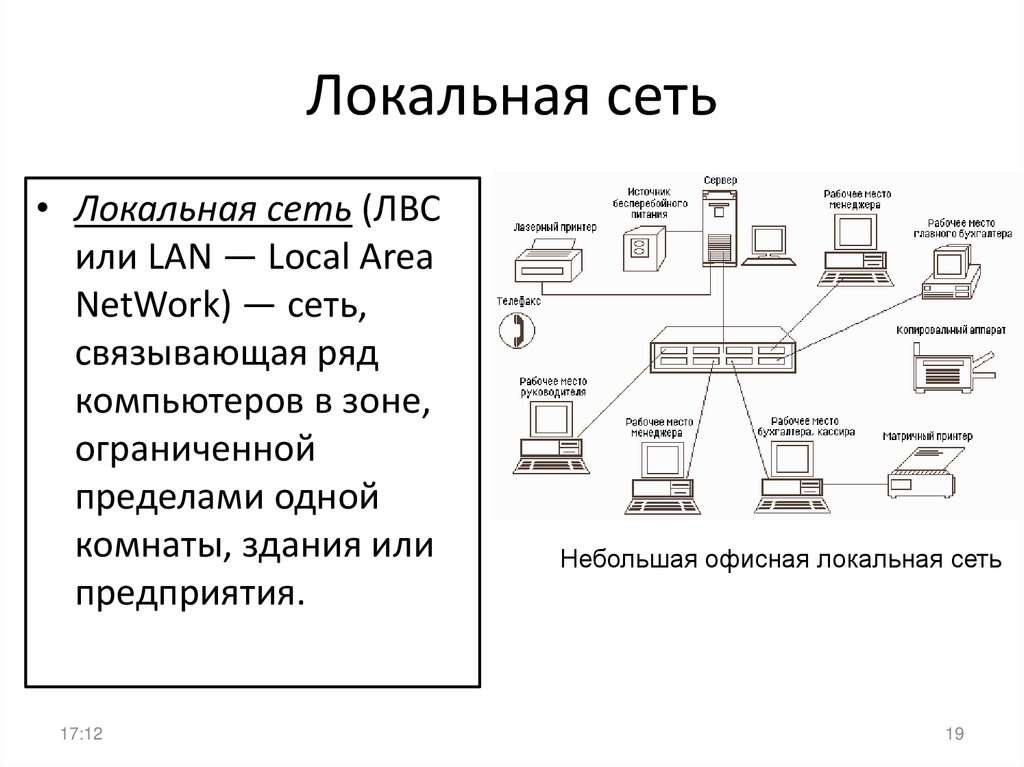 Локальные сервисы. Локальная сеть сервисного центра. Сетевой сервисные шкафы.