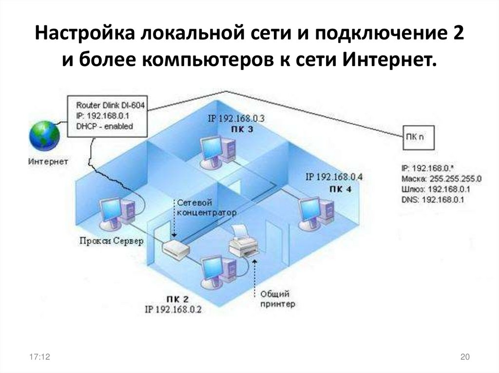 Локальные параметры