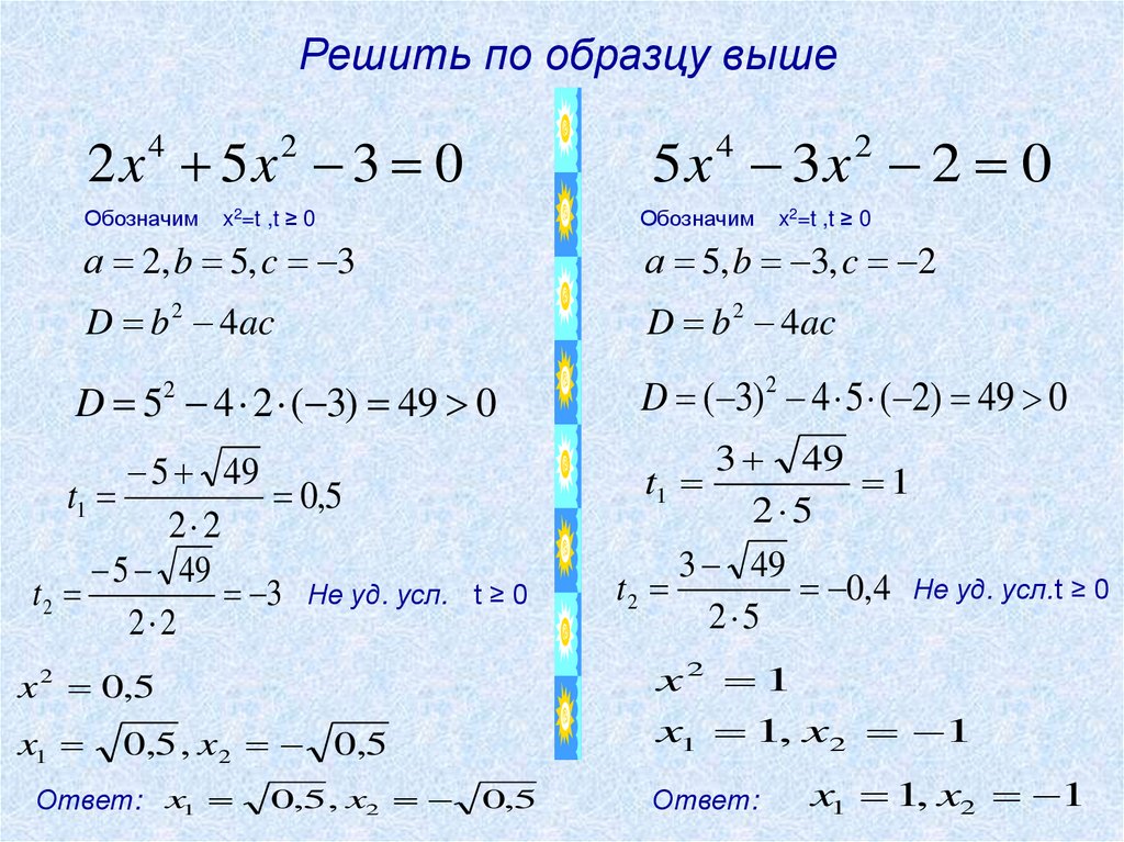 Решение биквадратных уравнений 8 класс мерзляк презентация