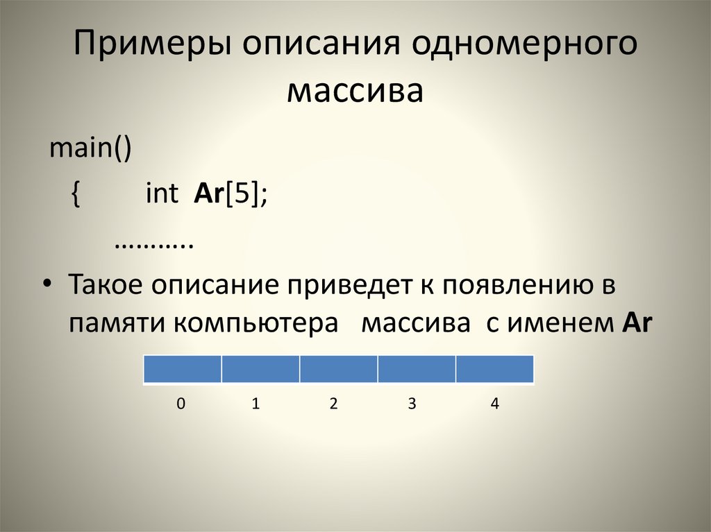 Структура данных - массив - online presentation