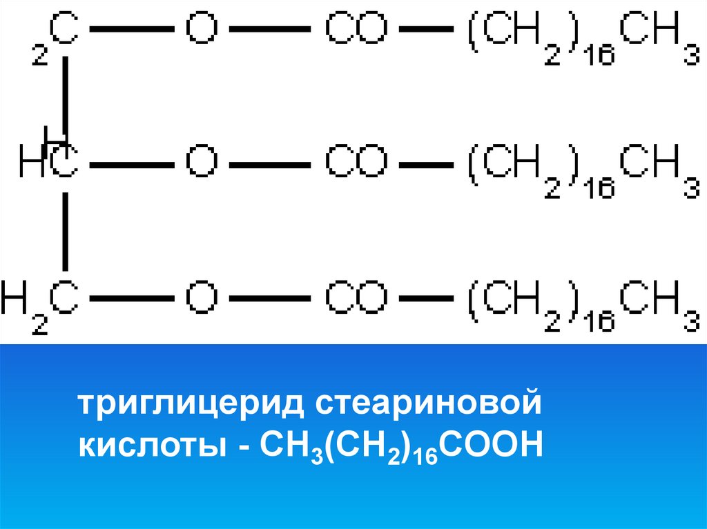Триглицерид гидрирование. Триглицерид стеариновой и олеиновой кислот. Триглицерид олеиновой кислоты. Триглицериды стеариновой кислоты. Формула триглицерида стеариновой кислоты.