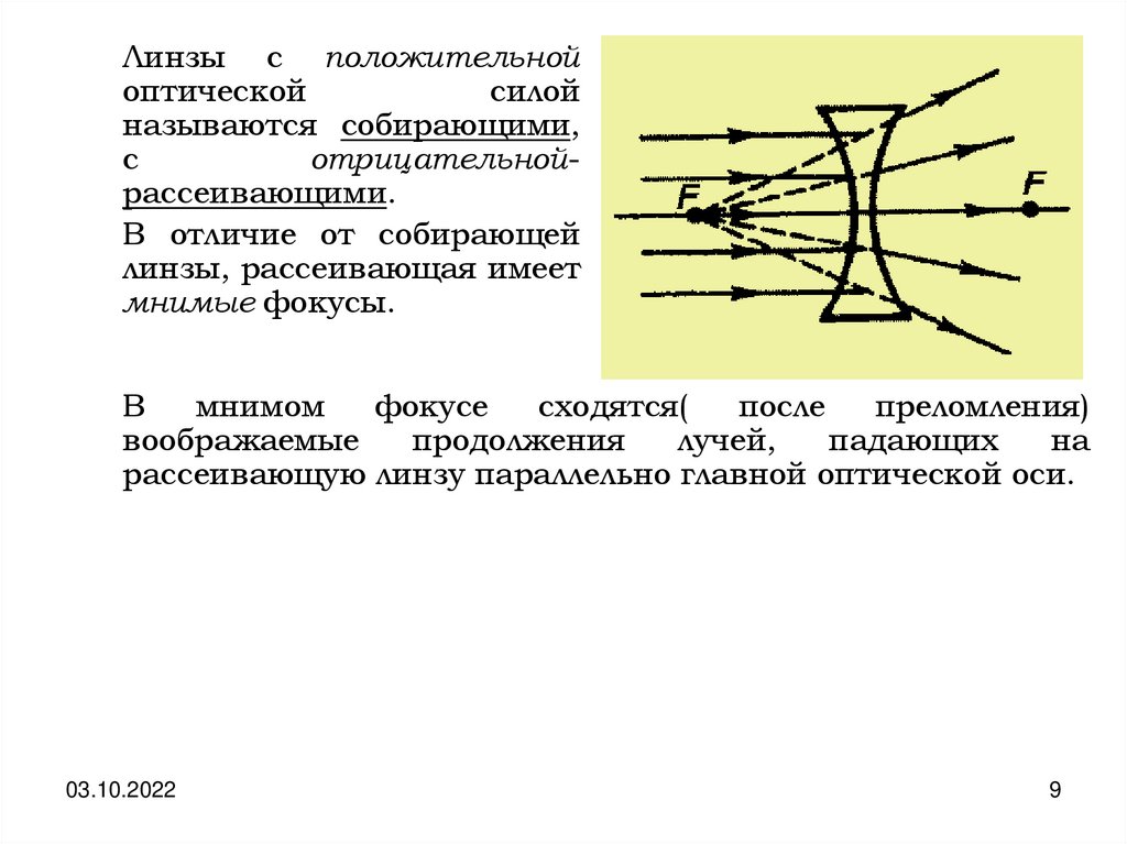 Линзы с положительной оптической силой