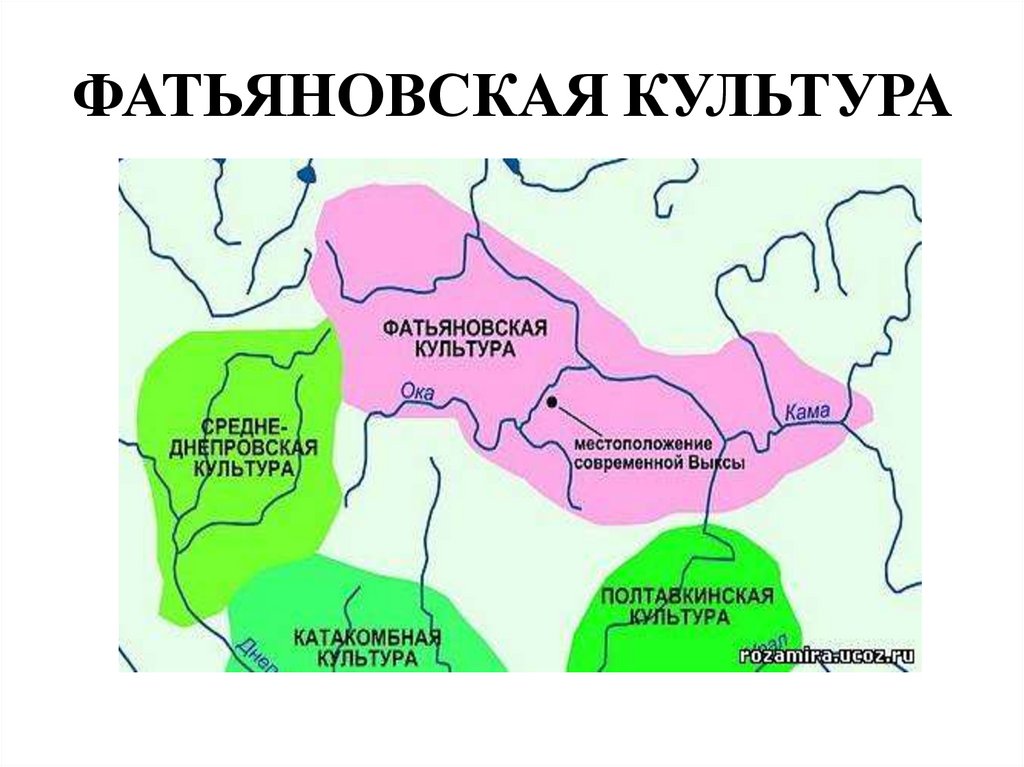 Керамика и орнаменты на ней как источник периодизации древних культур ...