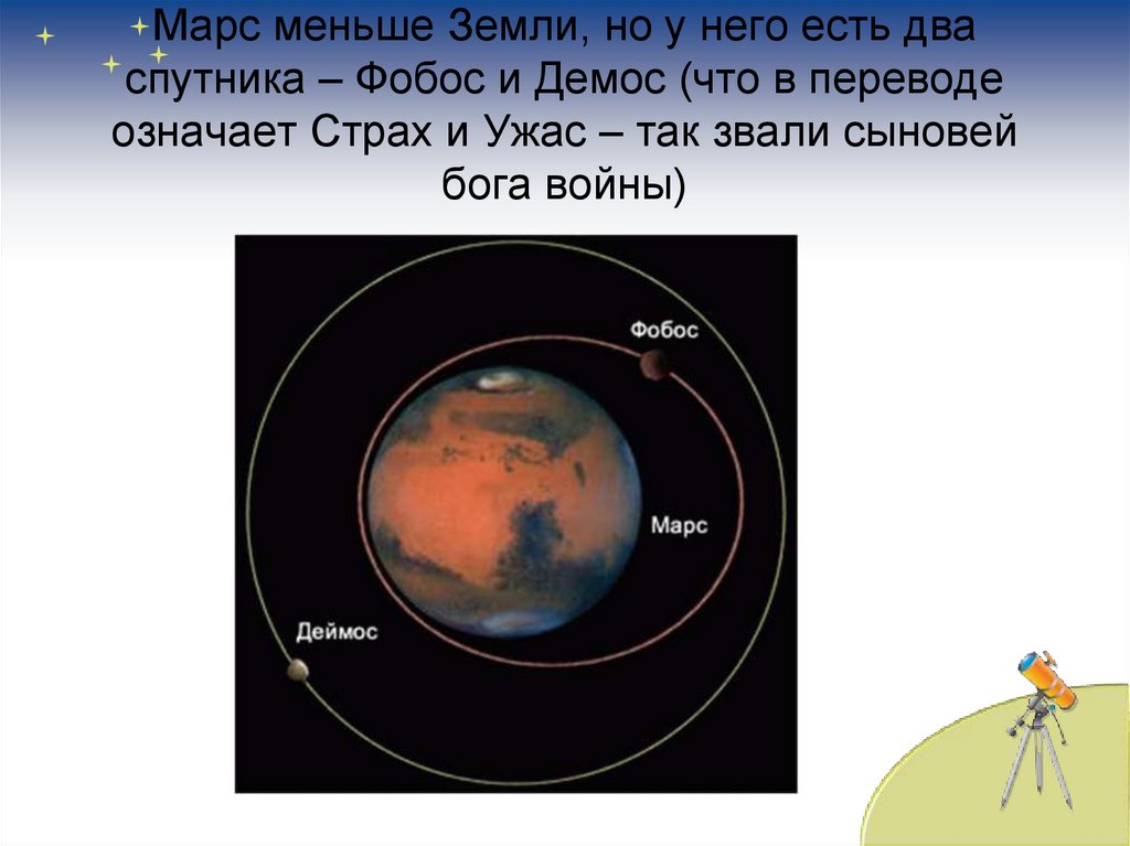 Два спутника. Марс меньше земли. Марс меньше земли или больше. Марс, Планета спутники Фобос и Демос. Солнечная система планеты Фобос.