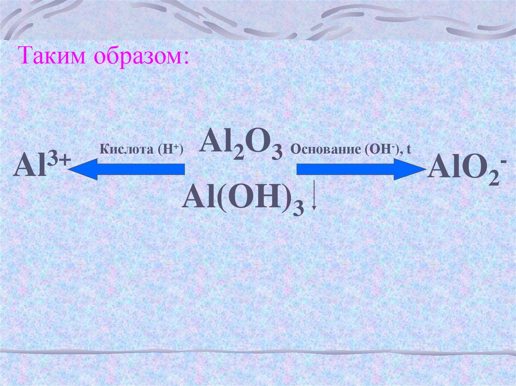 Оксид алюминия взаимодействует с гидроксидом кальция. Алюминий Амфотерность оксида и гидроксида алюминия. Амфотерность оксида алюминия. Амфотерность алюминия и его соединений. Амфотерность гидроксида алюминия.