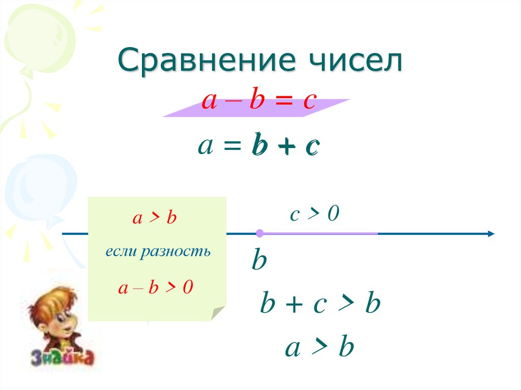 Сравнение чисел с 0. Неравенства сравнение чисел. Сравнивание чисел. Неравенство сравнение чисел с остатком. Видеоурок реш сравнение чисел.