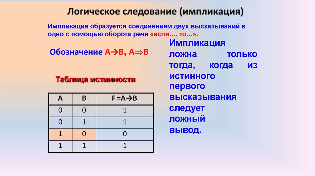Алгебра логики. Часть 2 - презентация онлайн