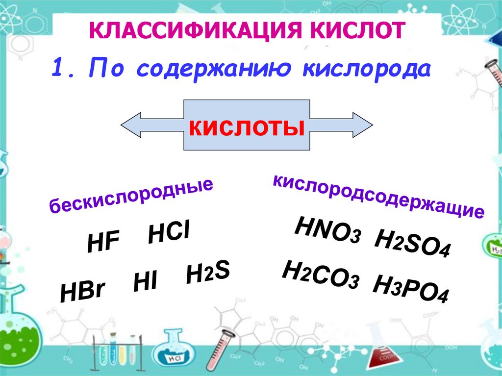 Групи кислот. Классы неорганических веществ. Кислородные и бескислородные кислоты таблица. Презентация основные классы неорганических соединений 8 класс. Кислоты различают по составу на Кислородсодержащие и бескислородные.