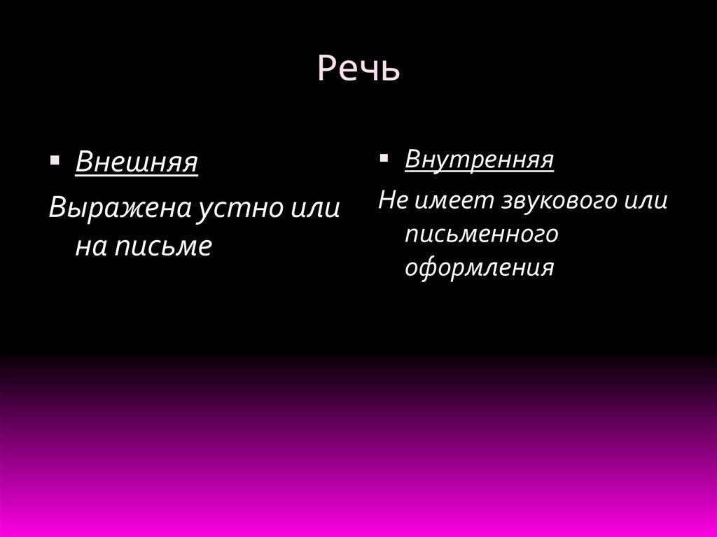 Речь